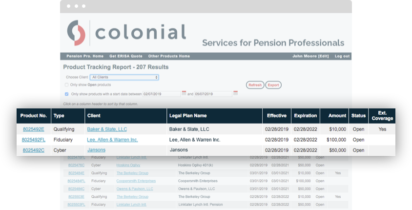 demonstrating management reports